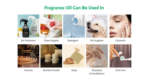 Olio Fragrante di Ambra e More di Grado Lusso per Produzione di Candele Aroma Industriale Fornitura all'Ingrosso in Bottiglia di Alluminio - Product Image 4