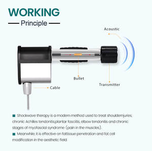 Mesin Terapi Gelombang Kejut Ekstrakorporeal untuk Disfungsi Ereksi, Perbaikan Sendi, Sirkulasi Darah, dan Meningkatkan Imunitas - Product Image 2