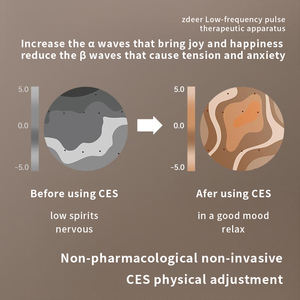 zdeer CES, traitement de l'insomnie par impulsions à basse fréquence, aide à un sommeil profond pour les insomniaques - Product Image 3