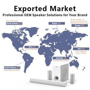 Loa thanh âm thanh vòm 4.1 kênh 160W mới năm <span class=keywords><strong>2025</strong></span> với loa siêu trầm có dây, bán buôn nhà máy, âm thanh rạp hát tại gia - Product Image 5