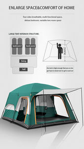 Vente flash : Tente dôme extérieure quatre saisons à double couche en acier, imperméable, pour 8 à 12 personnes, multicolores, grande tente de camping - Product Image 2