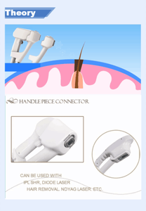 Appareil de refroidissement cutané à effet immédiat Zimmer Cryo pour traitement au laser pour soulager la douleur - Product Image 6