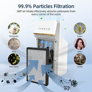 <span class=keywords><strong>Purificateur</strong></span> <span class=keywords><strong>d</strong></span>'<span class=keywords><strong>air</strong></span> intelligent portable de qualité médicale avec filtration à 360 degrés, filtre HEPA et filtre à charbon actif, pour grande piè<span class=keywords><strong>ce</strong></span>, hôpital - Product Image 5