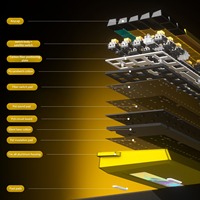 Clavier OEM/ODM personnalisé en aluminium CNC avec interrupteurs magnétiques, faible latence, déclenchement rapide 0,001 mm, taux de polling 8K, sans fil, tri-mode