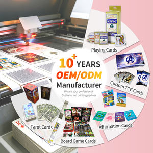 Cartas de Póker Publicitarias Personalizadas <span class=keywords><strong>ChenSheng</strong></span> Multicolores - Acabado Brillante, Duraderas y Ecológicas para Fiestas y Juegos de Azar - Product Image 3