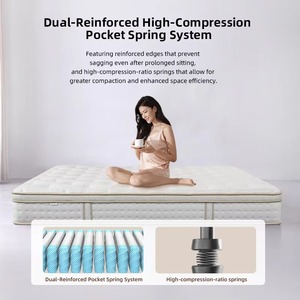 <span class=keywords><strong>Matelas</strong></span> AIDI Classic Best-Selling Massage Comfort King Size avec ressorts ensachés, livré enroulé dans une boîte - Product Image 4