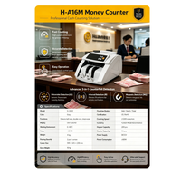 Machine de comptage de billets H-A16M, UV IR MG, multi-devises, équipement de comptage de monnaie, CE RoHS, compteur de billets de banque pour bureau