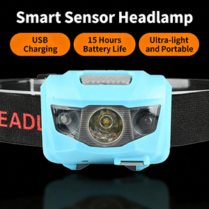 Lampe frontale à capteur haute luminosité rechargeable par USB, IP65, avec faisceau réglable, lampe torche LED d'extérieur pour le camping, la randonnée et la pêche - Product Image 2