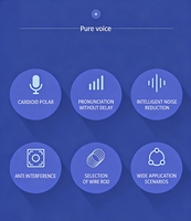 Microphone cravate professionnel miniature invisible pour interview et diffusion en direct