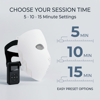 Équipement portable de soin de la peau à LED avec masque facial flexible et unité de contrôle électronique