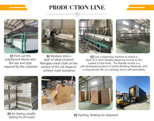 Bán buôn thiết kế hiện đại tinh tế Roman trụ cột cho cao cấp khách sạn sân kiến trúc - Product Image 6