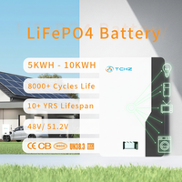 Batería LFP Powerwall de 48V 100Ah/200Ah/280Ah con Estabilidad Térmica CE UN 8000 Ciclos para Almacenamiento de Energía Solar CAN RS232