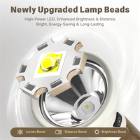 Lampe torche vintage en alliage d'aluminium à grain de bois LED, portable, puissante, lumineuse, étanche, pour le camping et les aventures