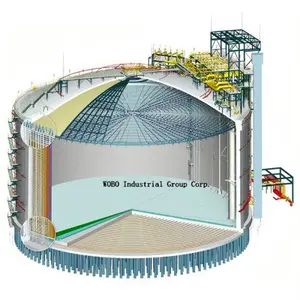 Tanque de vacío de fondo plano grande, herramienta para proyectos llave en mano de 10000m3 Lin/Lng/Lox/Lpg/Lar/Lnh3, EPC