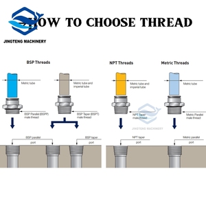 Filettatrice per Tubi da 2/4/<span class=keywords><strong>6</strong></span> Pollici con Filiere in HSS, Macchina Leggera per Filettare Tubi in Acciaio 120/220/380V, Utensili per Tubazioni - Product Image 6
