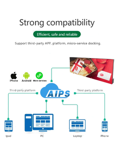 Tùy chỉnh <span class=keywords><strong>Led</strong></span> xe cửa sổ màn hình hiển thị xe buýt <span class=keywords><strong>LED</strong></span> hiển thị đầy đủ màu sắc quảng cáo <span class=keywords><strong>LED</strong></span> hiển thị trong xe buýt 4GWiFi nhà máy trực tiếp - Product Image 6