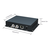 Codificador de vídeo HD 1080P60hz SDI H.265 H.264 SDI para transmisión en vivo IPTV