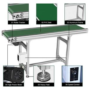 Banda <span class=keywords><strong>Transportadora</strong></span> <span class=keywords><strong>de</strong></span> Goma Extruida, Aluminio Extruido para Alimentador <span class=keywords><strong>de</strong></span> Alimentos, <span class=keywords><strong>Extensible</strong></span>, Rodillo <span class=keywords><strong>de</strong></span> Motor Eléctrico, Transportador Personalizado <span class=keywords><strong>de</strong></span> 90 y 180 Grados - Product Image 4