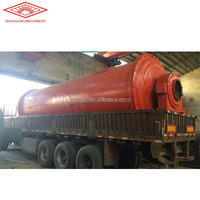 Broyeur à billes à haute efficacité 900x1800 pour le broyage à sec et humide de minerai d'or de petite taille