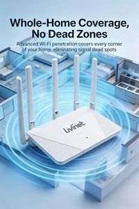 เราเตอร์ AX3000M WIFI6 กิกะบิต ดูอัลแบนด์ 2.4G&5G 802.11ax ระยะไกล รองรับ OpenVPN สำหรับบ้าน ใหม่ พร้อมเสาอากาศภายนอก 5 เสา - Product Image 3