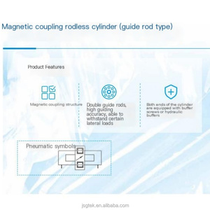 Hướng dẫn từ rodless xi lanh ống lót hướng dẫn cao Side tải kháng CWB loạt - Product Image 2