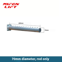 Lève-rouleaux semi-électrique à broche de 100 kg de capacité, hauteur de levage de 1500 mm, transpalette de manutention pour rouleaux de papier, film et tissu