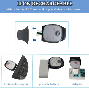 <span class=keywords><strong>Lampe</strong></span> à clip LED rechargeable par USB pour la course à pied, le jogging, la marche nocturne, la pêche et la randonnée - 4 modes d'éclairage et avertissement de sécurité - Product Image 4