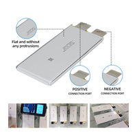 Batterie Lipo Cellule de batterie longue durée Drone 24000mah 3.65V 10c Li Nmc Batterie Cellule polymère au lithium
