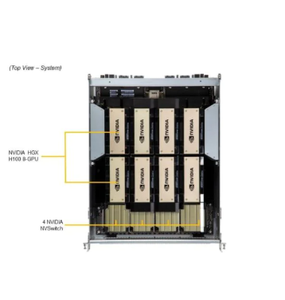 เซิร์ฟเวอร์แร็ค Supermicro B300 8U รุ่นใหม่ มีสินค้าในสต็อก - Product Image 6