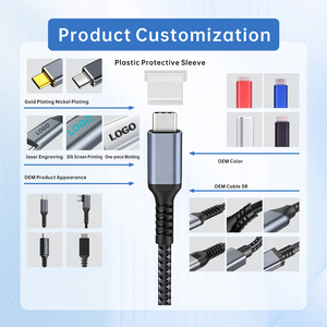 สายชาร์จเร็ว <span class=keywords><strong>Type</strong></span>-<span class=keywords><strong>C</strong></span> สาย <span class=keywords><strong>USB</strong></span> <span class=keywords><strong>C</strong></span> 100W คุณภาพสูงจากโรงงาน ผลิตตามสั่ง ความยาว 1 ม. 2 ม. 3 ม. สายถักไนลอน ชาร์จเร็ว USBC to USBC 240W - Product Image 3