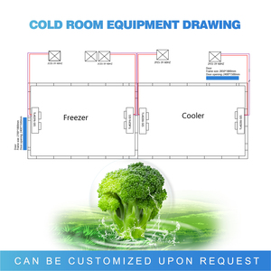 Équipement de réfrigération de stockage congelé modulaire de chambre froide marcher dans le refroidisseur/congélateur au <span class=keywords><strong>prix</strong></span> d'usine - Product Image 4