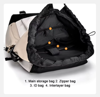 Nouveau sac à dos minimaliste uni, imperméable, léger, portable, avec fermeture éclair, pour les voyages décontractés, les trajets quotidiens, unisexe