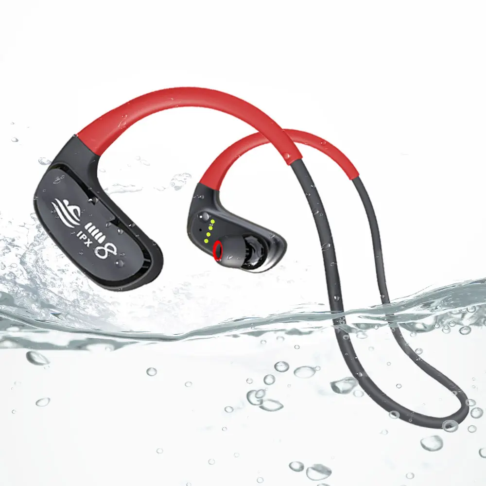 IPX8 Waterproof SM808 Wireless Headphones with Mic Bass Stereo Headphones, Noise Cancelling Sports Earbuds - 12 Hours Playtime
