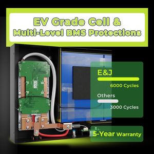 Аккумулятор LiFePO4 12В 230Ач Bluetooth, ультратонкий (60 мм), для полноприводных кемперов и автодомов - Product Image 3