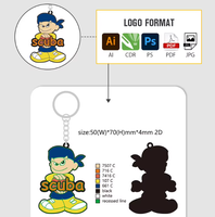 Échantillon gratuit Pas de minimum de dessin animé 2D 3D PVC gonflé porte-clés à breloques personnalisé Anime porte-clés en caoutchouc pour voiture porte-clés design