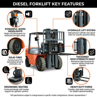 Chariot élévateur diesel chinois en promotion, grande capacité 10 tonnes 12 tonnes, hauteur de levage 5M 6M, moteur EPA, avec déplaceur latéral