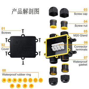 Boîtier de jonction étanche 4 voies en plastique pour extérieur, bloc de terminaison de câblage pour <span class=keywords><strong>jardin</strong></span>, rue, <span class=keywords><strong>fontaine</strong></span>, tunnel, lampe sous-marine - Product Image 3