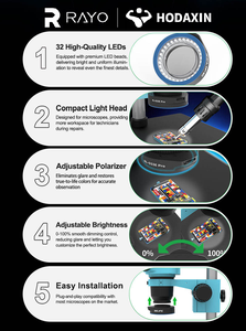 Lampada ad Anello Polarizzata Anti-riflesso RELIFE RL-033E Pro con Luminosità Regolabile, Luce Compatta per Espandere lo Spazio di Lavoro - Product Image 2
