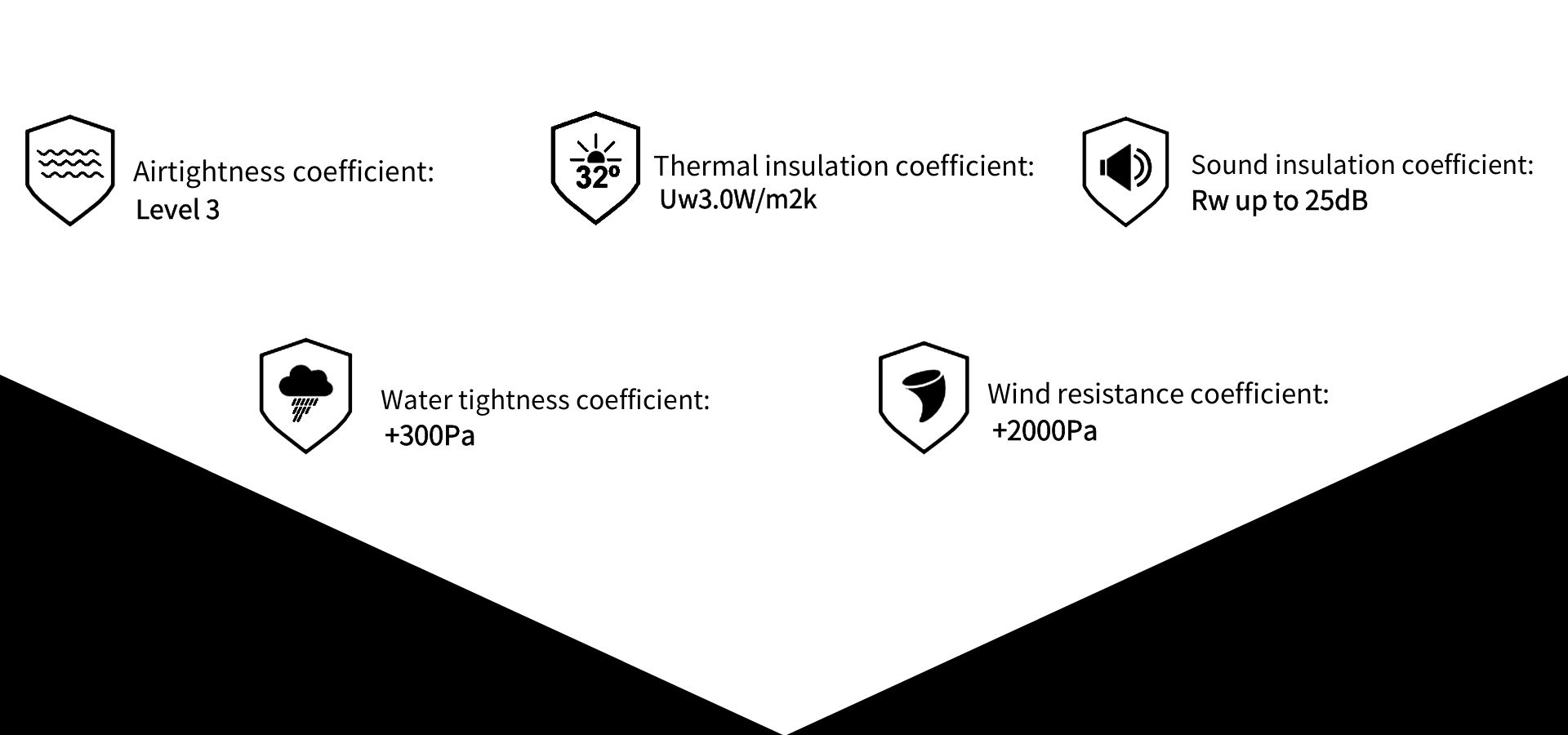 شیشه عایق حرارتی پنجره آلومینیومی لمینت دو جداره 3