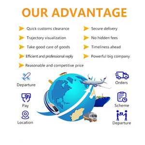 Servicio profesional de carga transporte ferroviario tarifas de reenvío a Europa Italia y Alemania Francia Grecia línea por barco - Product Image 5