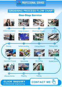 Letreros de Metal Vintage de Diseño Personalizado |   Decoración Retro para Tiendas, Venta al por Mayor, Ofertas Personalizadas - Product Image 5