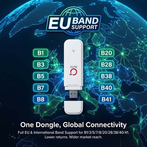 OLAX F8 Módem Portátil de Tarjeta SIM 4G LTE Desbloqueado de Alta Velocidad de 150 Mbps, Plug and Play, Punto de Acceso Móvil de Bolsillo, Dongle WiFi USB 4G para Automóvil - Product Image 5