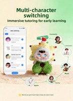 Jouet en peluche en polyester AI avec yeux intelligents, connexion Wi-Fi, robot interactif pour dialogue, compagnon émotionnel, poupée animale de compagnie