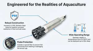 メンテナンスフリー蛍光光学水溶解酸素電極モニターアナライザーと温度2in1センサー - Product Image 6