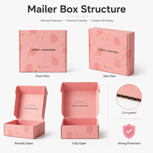 Custom Logo Double-Sided Printed Matt Lamination Eco-Friendly Reusable Foldable Shipping & Mailer <b>Boxes</b> for Clothes - Product Image 4