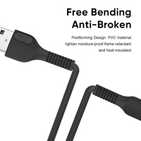 Kabel USB Type-C 3A Pengisian Cepat untuk iPhone 12 Pro/MiFi Panjang 1M/2M/3M Konduktor Tembaga Kompatibel dengan Komputer & Printer
