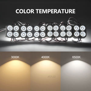 Module LED haute luminosité 4 puces SMD 2835 12V 4 LED couleur blanche pour enseignes - Product Image 5