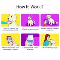 Nouvelle Plaque d'identification personnalisée en silicone pour chien et chat 2024 avec application gratuite, anti-perte, code QR, forme ronde, URL QR, pour collier
