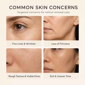 Suero Facial de Retinol de Marca Privada OEM de 30 ml, Antienvejecimiento, Antiarrugas, Reafirmante, Péptido, Ácido Hialurónico, Hidratante, Suero Nocturno para la Piel - Product Image 2