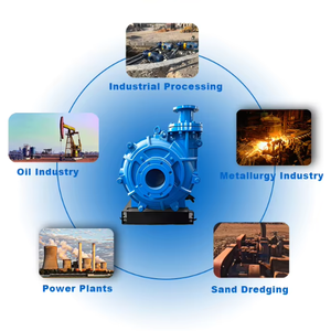 CDHB Excellent Wear Resistance High Chrome Alloy Horizontal Sand Pump Rubber Lined Slurry Pump for for Sharp Quartz Particles - Product Image 4